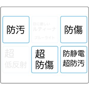 BIC