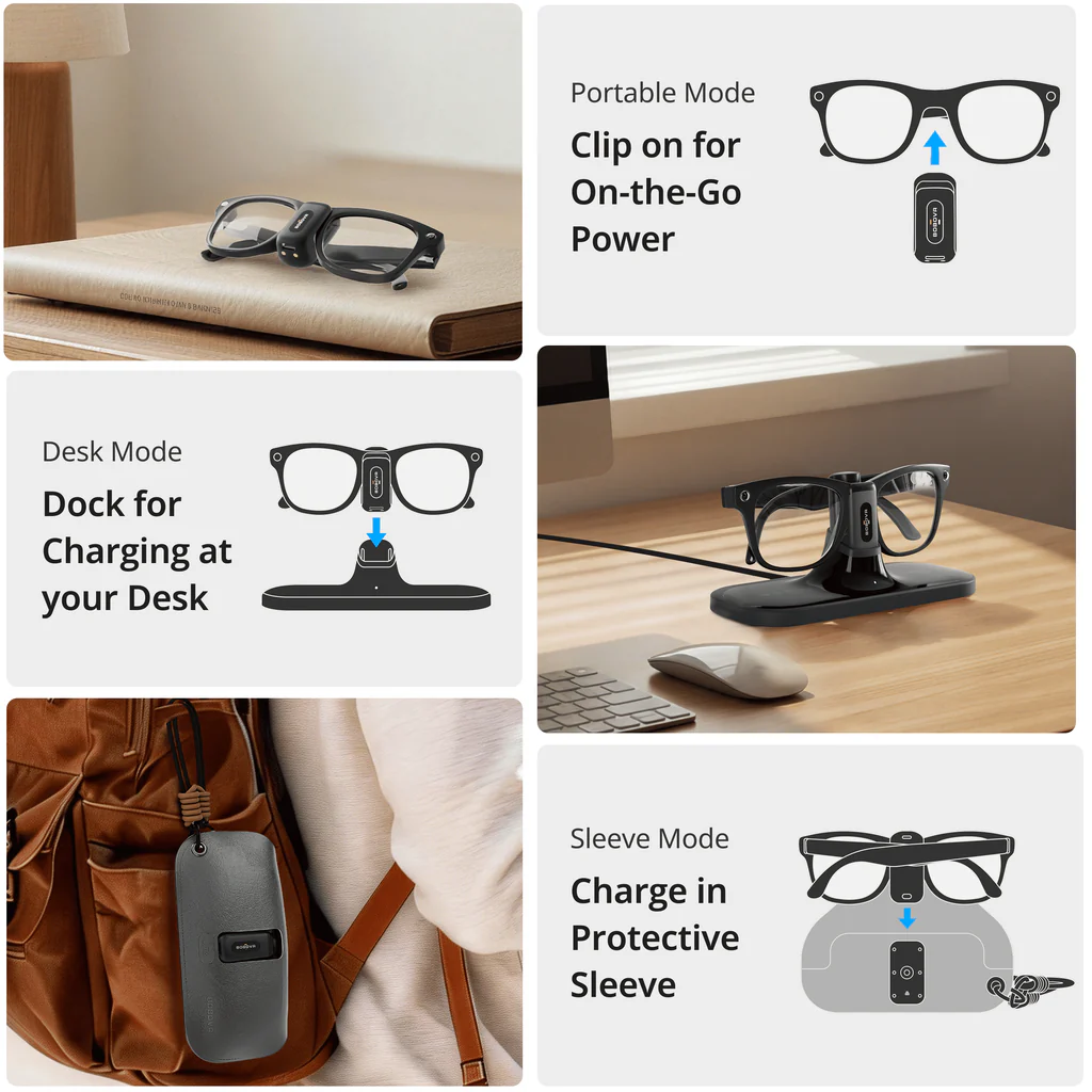 BOBOVR CG2 Ray-Ban Meta & Oakley Meta HSTN 用充電ドック - 画像 (2)