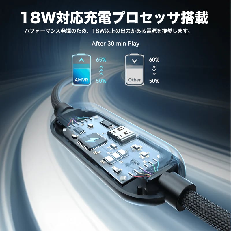 AMVR Linkケーブル(アダプター付き) LC6 - 画像 (2)
